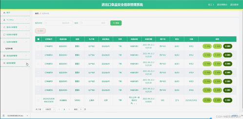 Java進出口食品安全信息管理系統 開題、源碼與服務運維一體化探討